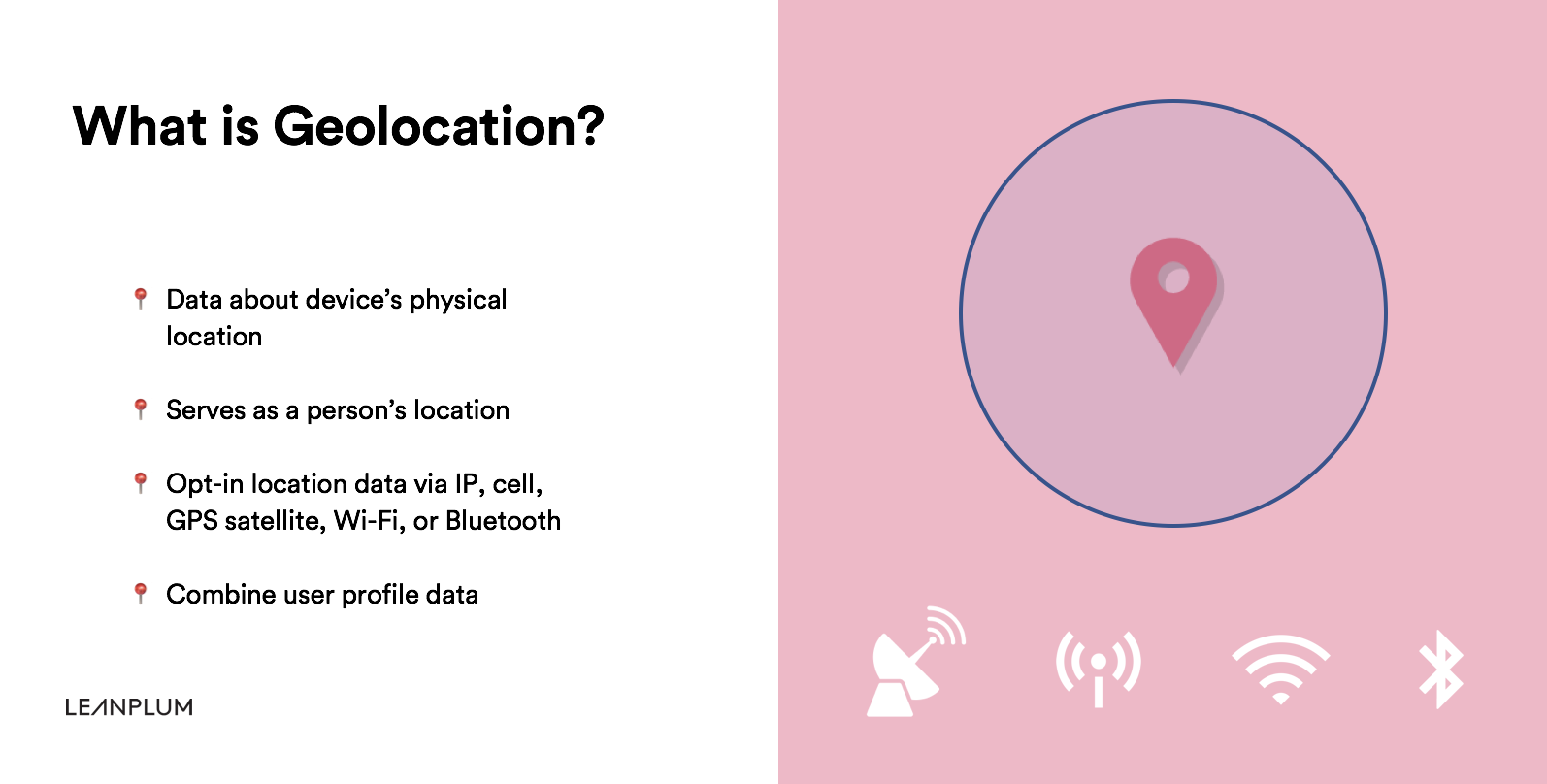 What is Geolocation?