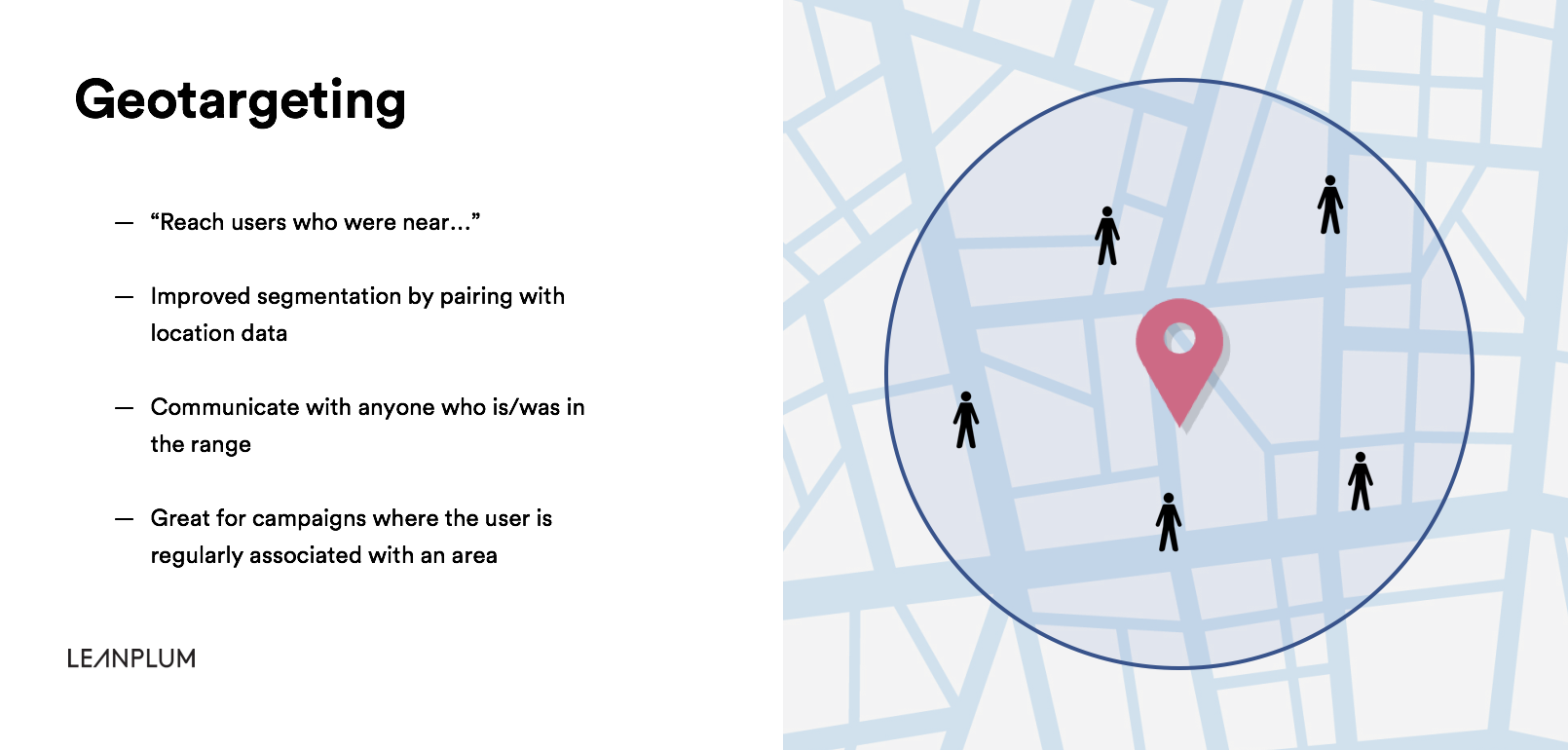 Geolocation Marketing | Leanplum