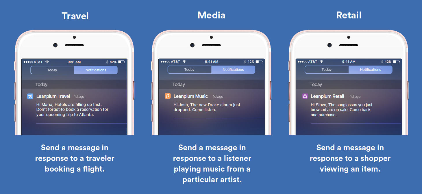 How Push Notifications Work | Leanplum