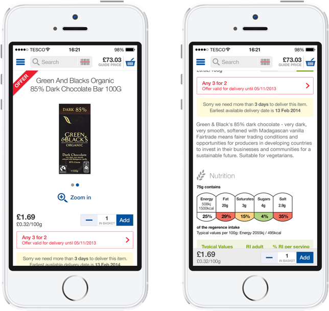 analytics a/b testing